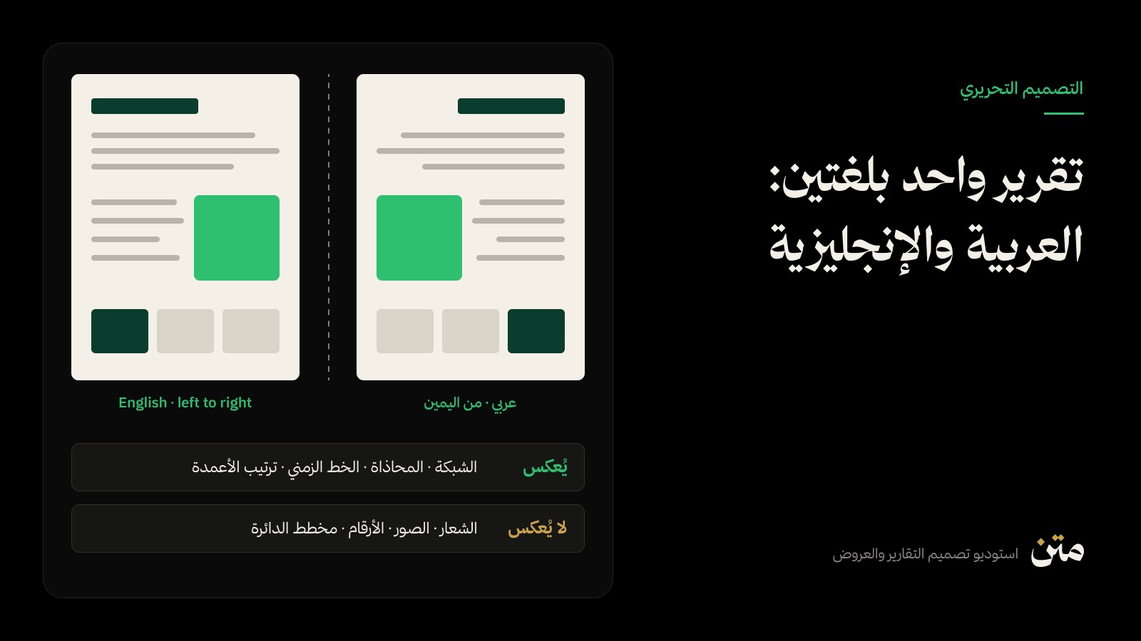 صفحتان متقابلتان بالعربية والإنجليزية توضّحان ما يُعكس وما لا يُعكس في التصميم الثنائي اللغة