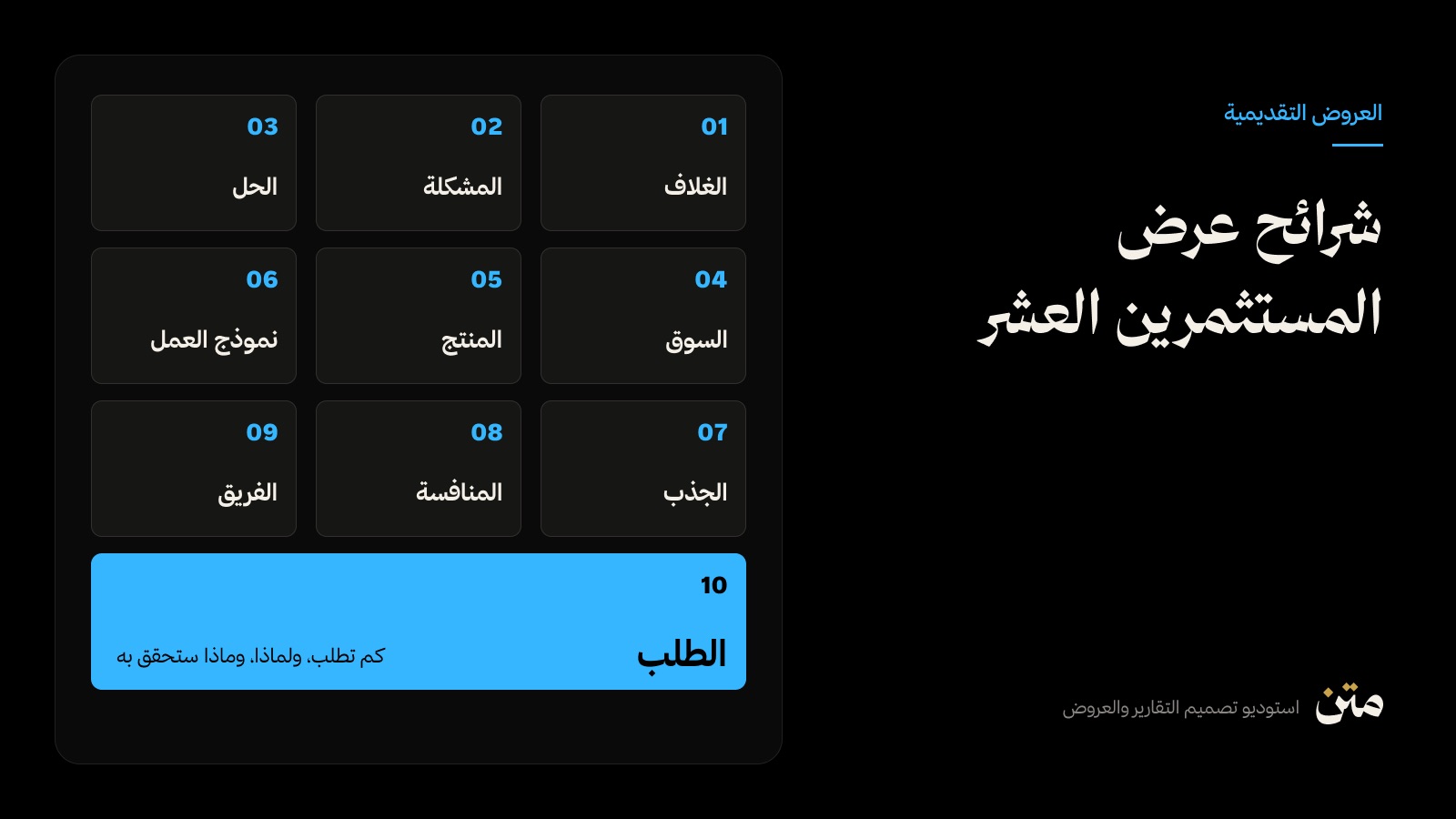 الشرائح العشر لعرض المستثمرين بالترتيب من الغلاف إلى الطلب