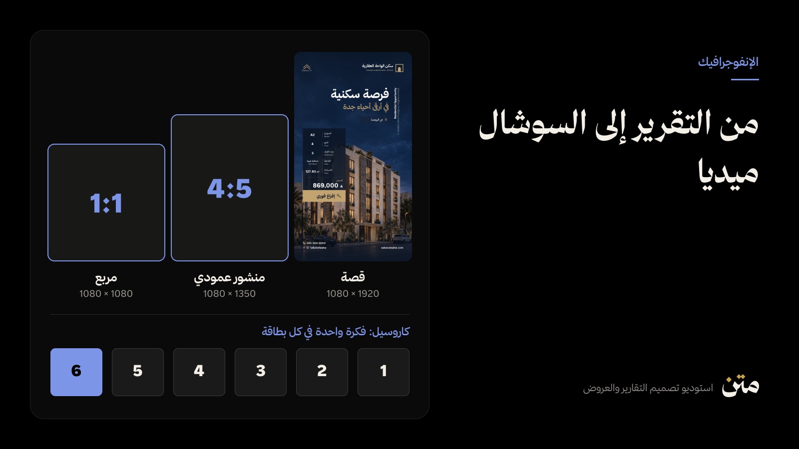 ثلاثة مقاسات لمنشورات السوشال ميديا: مربع 1:1، عمودي 4:5، وقصة 9:16