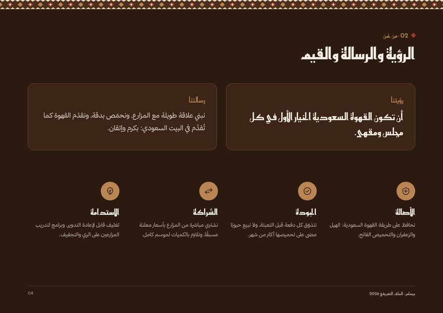مِحماس — ملف تعريفي — صفحة 4 من 10