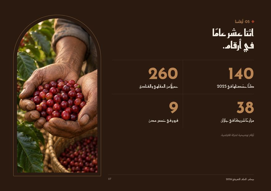 مِحماس — ملف تعريفي — صفحة 7 من 10