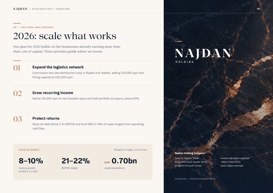 Annual Report 2025 — تقرير سنوي — صفحة 6 من 6