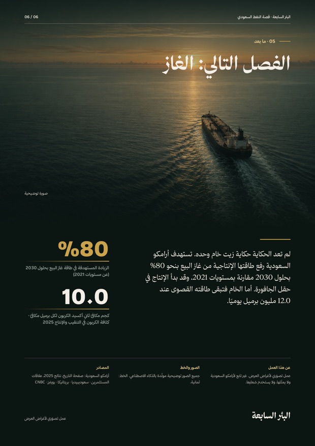 البئر السابعة — تقرير تحريري — صفحة 6 من 6