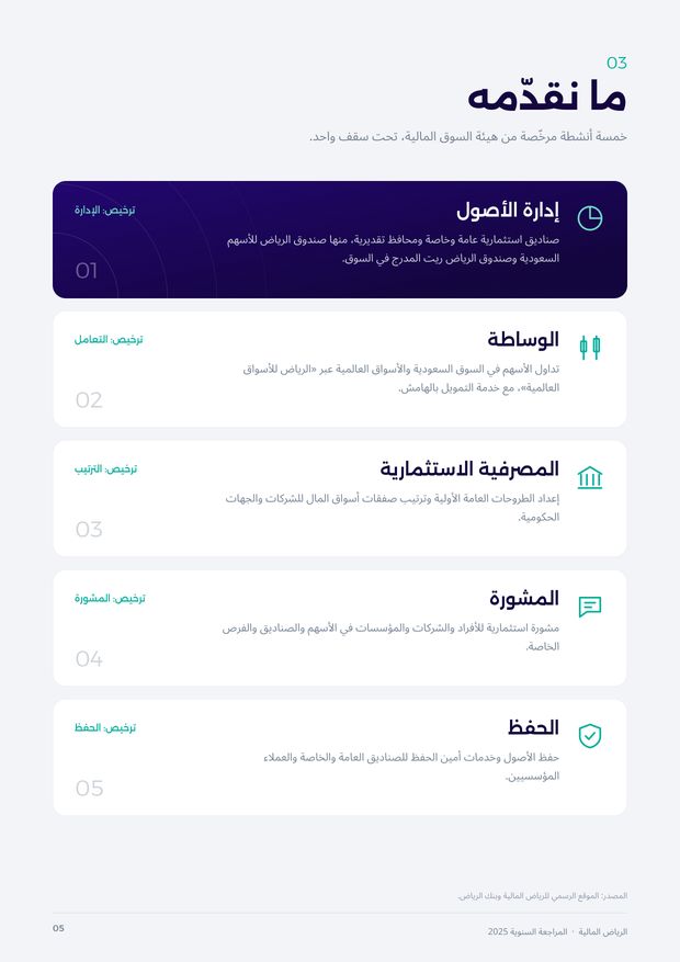نستثمر لِما يدوم — مراجعة سنوية — صفحة 5 من 8