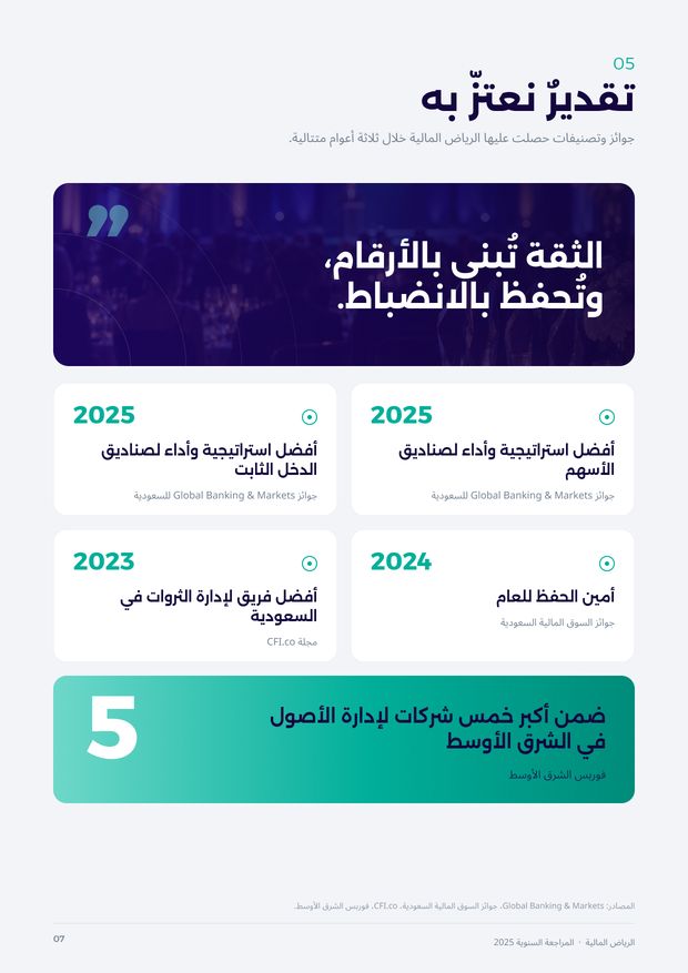 نستثمر لِما يدوم — مراجعة سنوية — صفحة 7 من 8